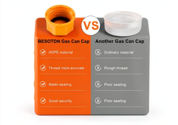 BESOTDN Gas Can Cap HDPE Modern Universal Fit-3