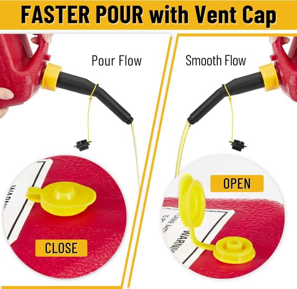 Gas Can Nozzle Kit Gedlex Plastic Design 6 Pack-5