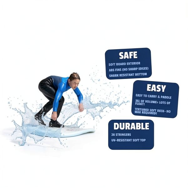 Rock It CHUB Kids Surfboard Twin Fin Soft Top-2